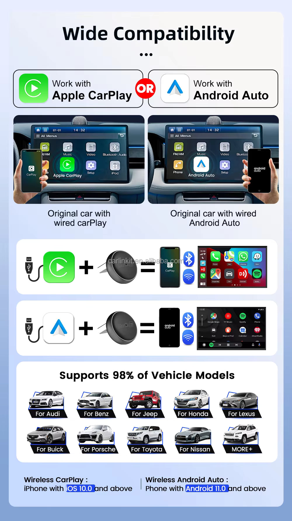Carlinkit Usb Type c Mini Wireless Carplay  Android Auto Adapter  Dongle
